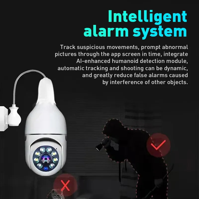 Wireless WIFI Camera Home Security Device