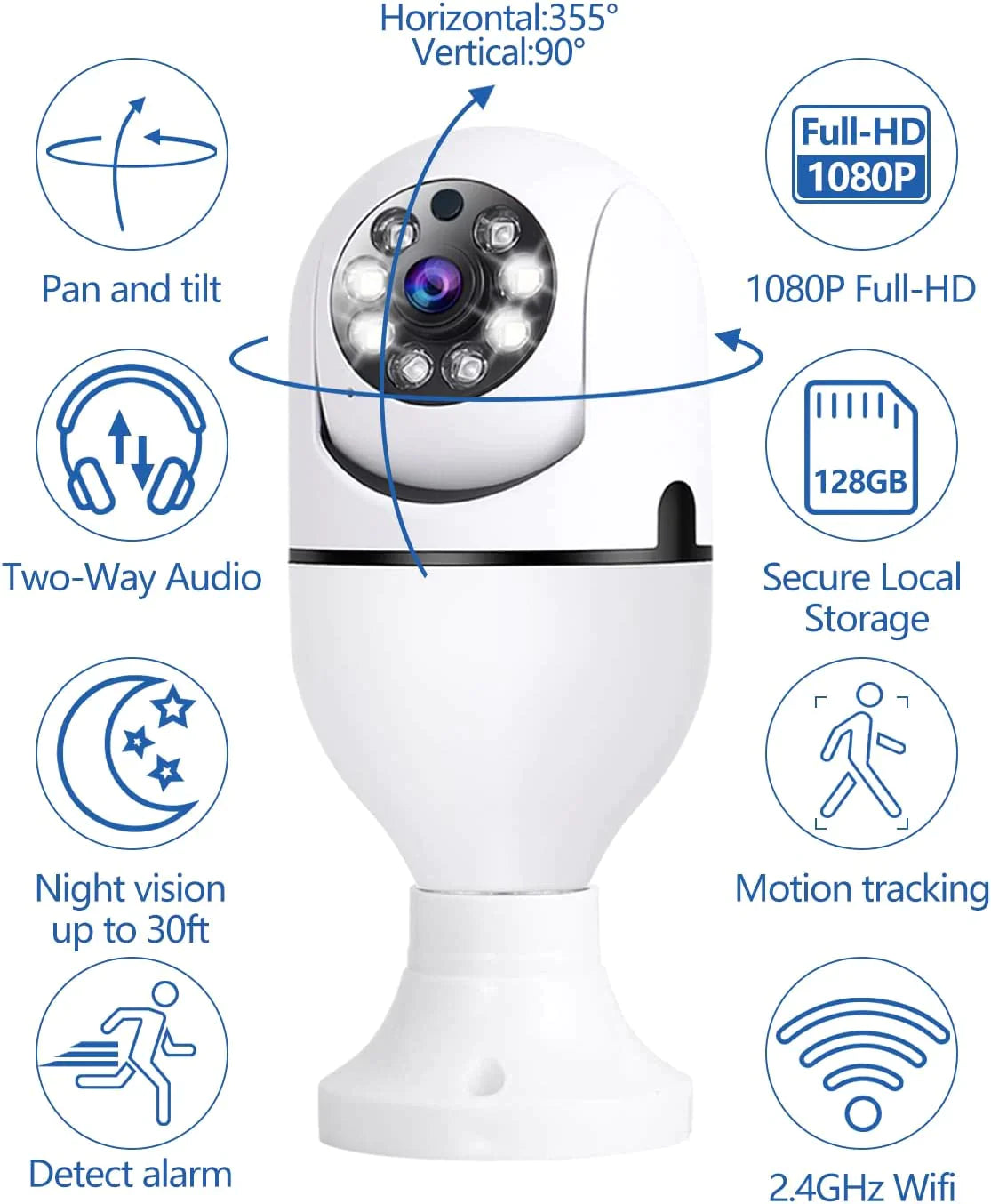 Wireless WIFI Camera Home Security Device